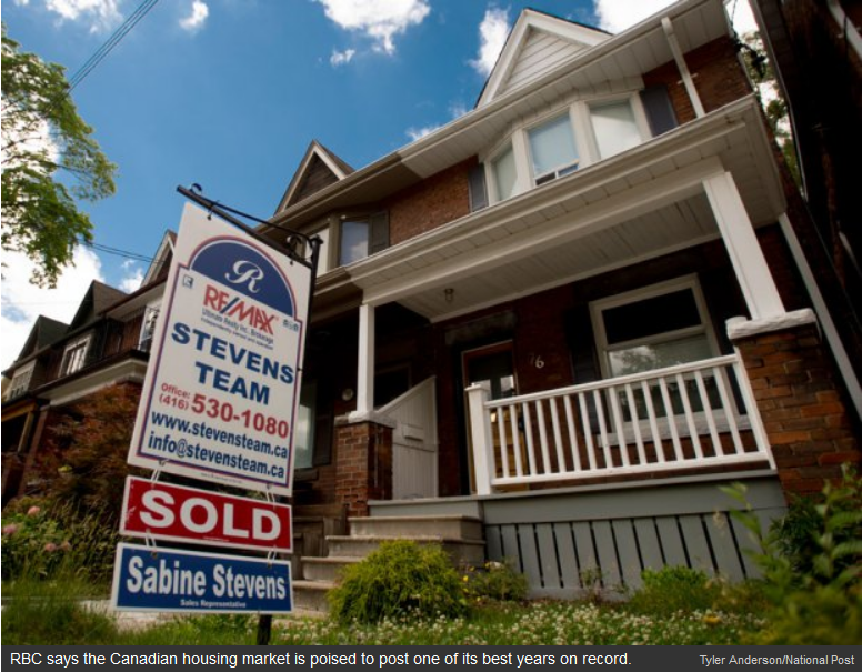 Canadian Real Estate Market to ‘Slow Down’ as Interest Rates Rise - RBC