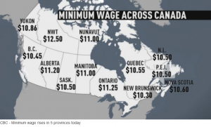 Minimum Wage Rises In 5 Canadian Provinces