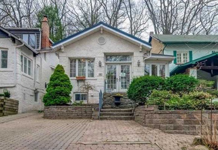 Central Toronto Real Estate TRREB Released January, 2020 Resale Market Figures