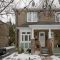 How much you need to earn to sustain a home in Toronto